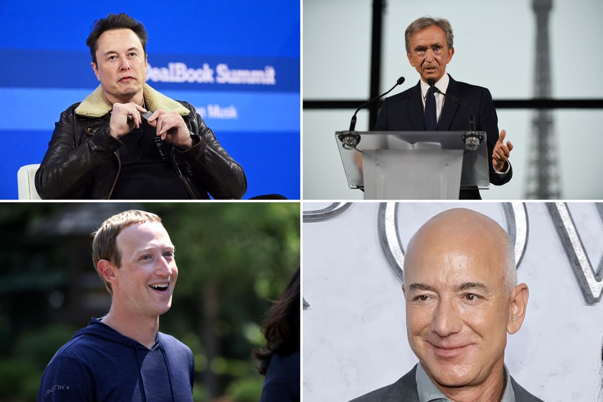 Top Ten Richest People in the World in 2024 Top Ten Richest People in the World